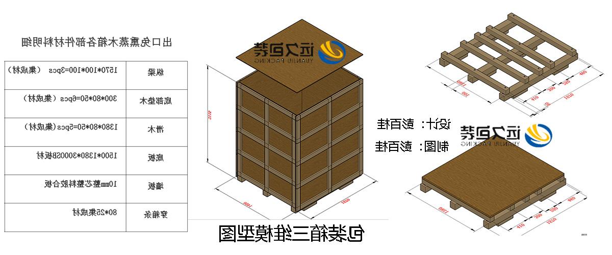 <a href='http://w417.yzcs101.com'>买球平台</a>的设计需要考虑流通环境和经济性